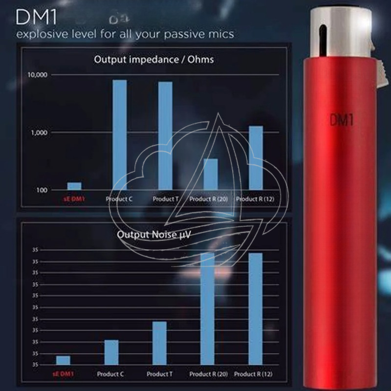 Passive Preamp - DM1 In-line Microphone Preamp Booster Preamplifier