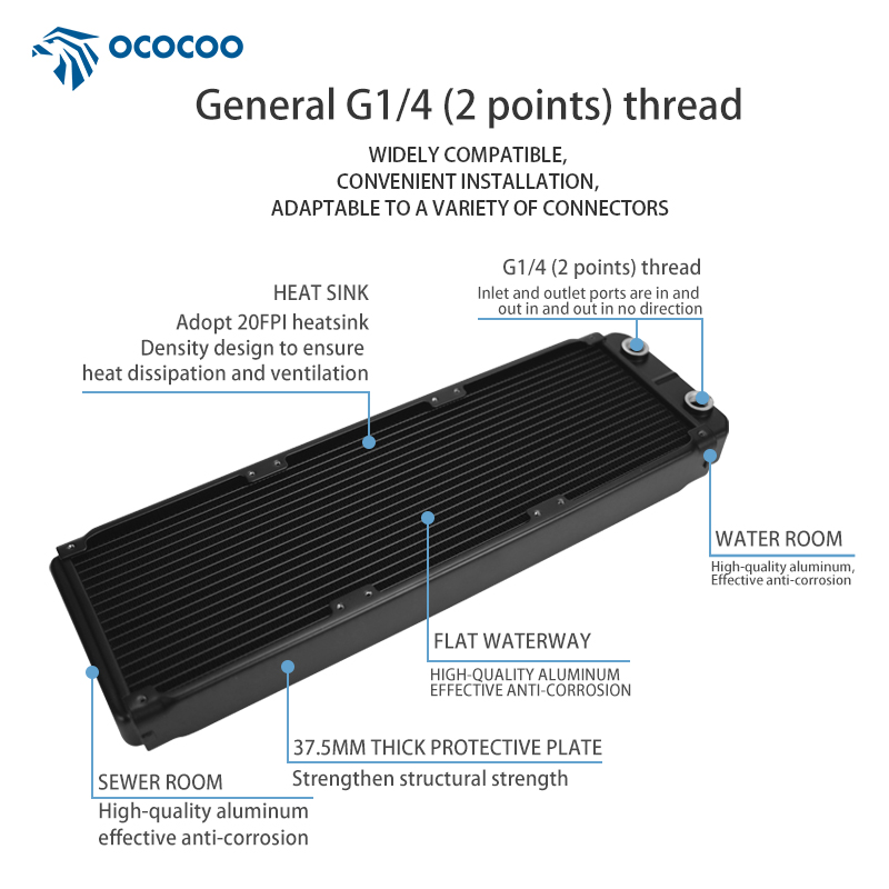 OCOCOO Komputer Aluminium OC-A - Heatsink Aluminum ulasan dan harga