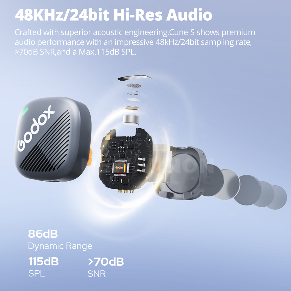 Sistem Mikrofon Nirkabel Godox - Microphone Capsule ulasan dan harga