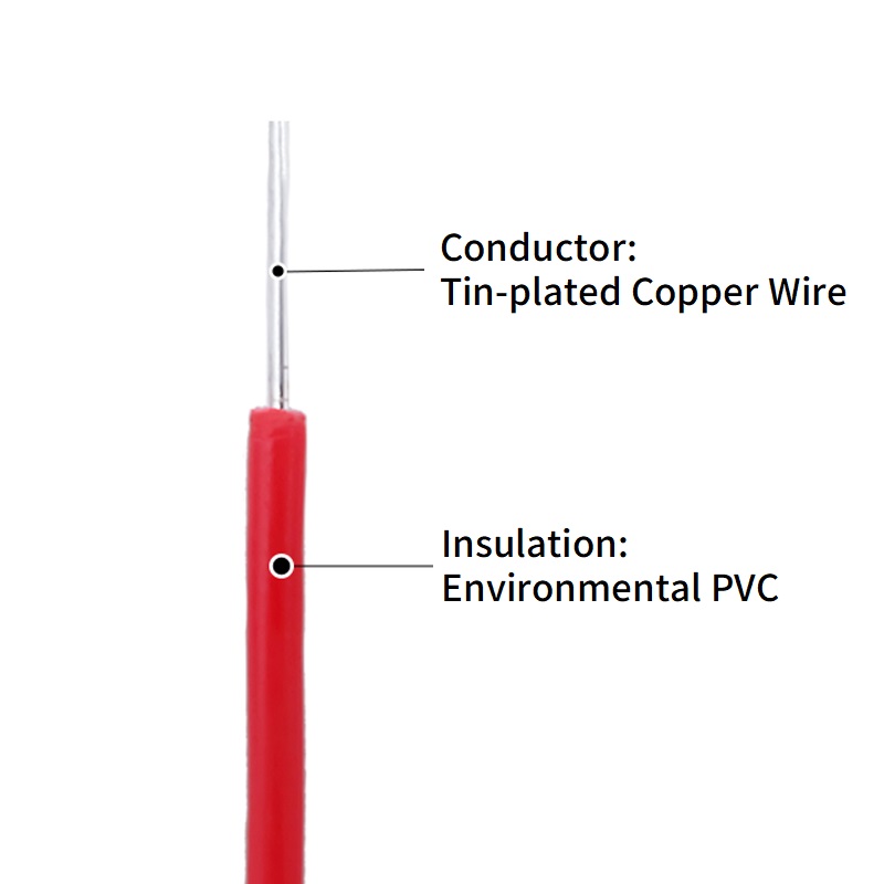 5/20M Kawat Tembaga Inti Tungg - Audio Jumper Wire ulasan dan harga
