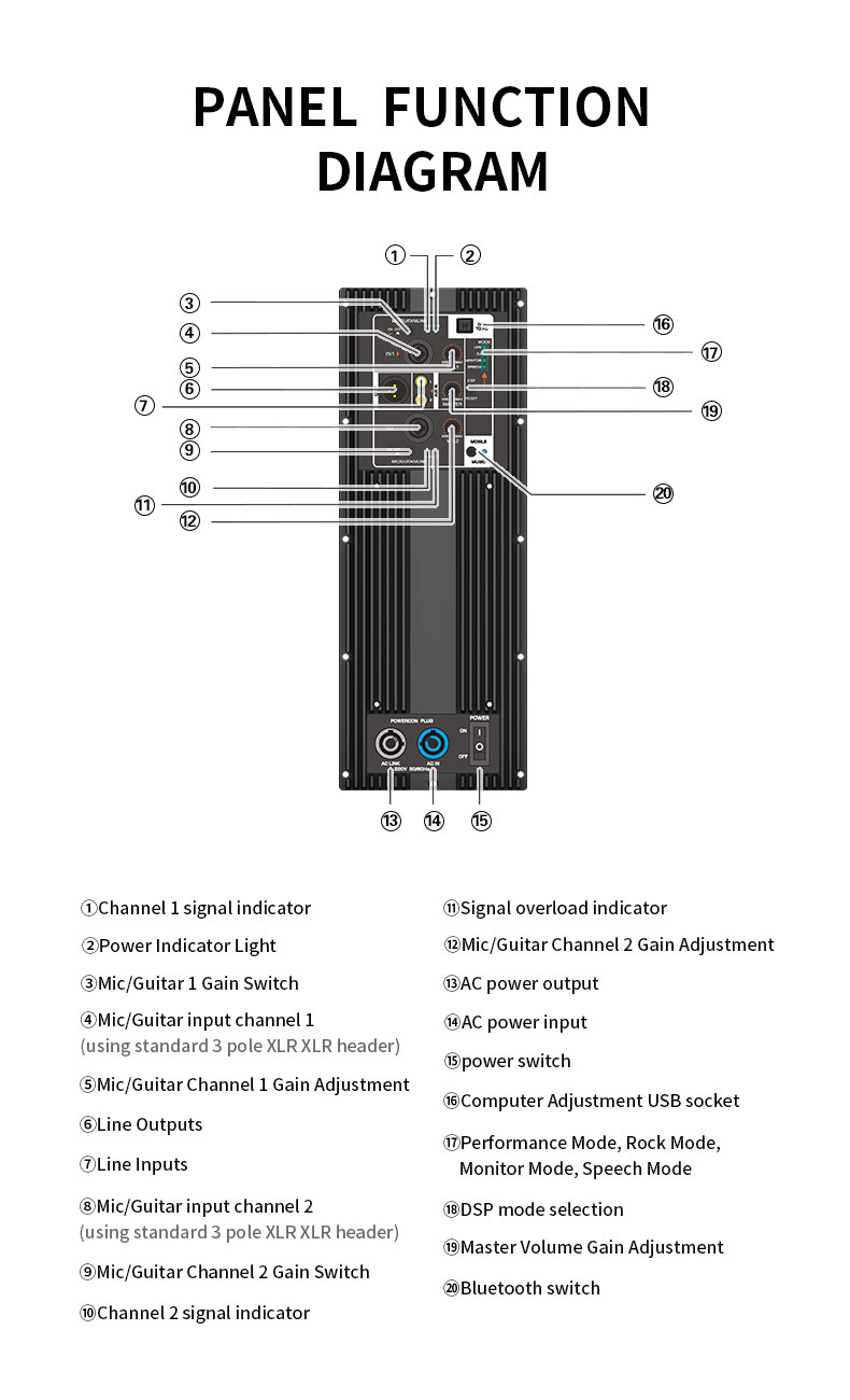 Modul Power Amplifier Metal 2- - Class D Amplifier ulasan dan harga