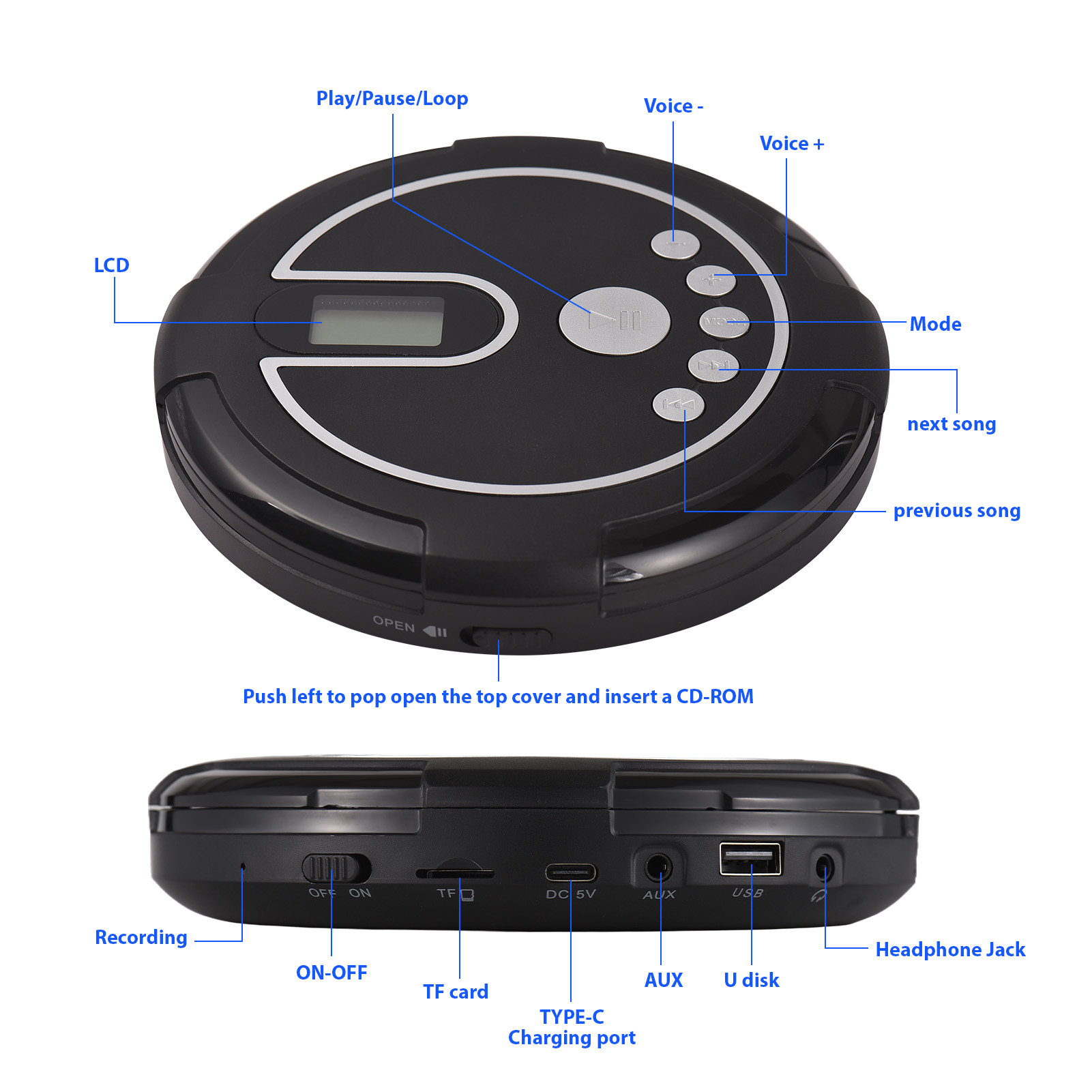 Pemutar CD dengan Headphone Be - Speaker Wire ulasan dan harga