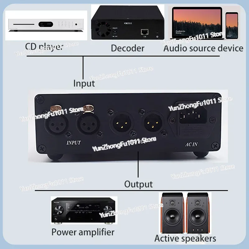 Z HiFi Audio Pengaturan Volume - Passive Preamp ulasan dan harga