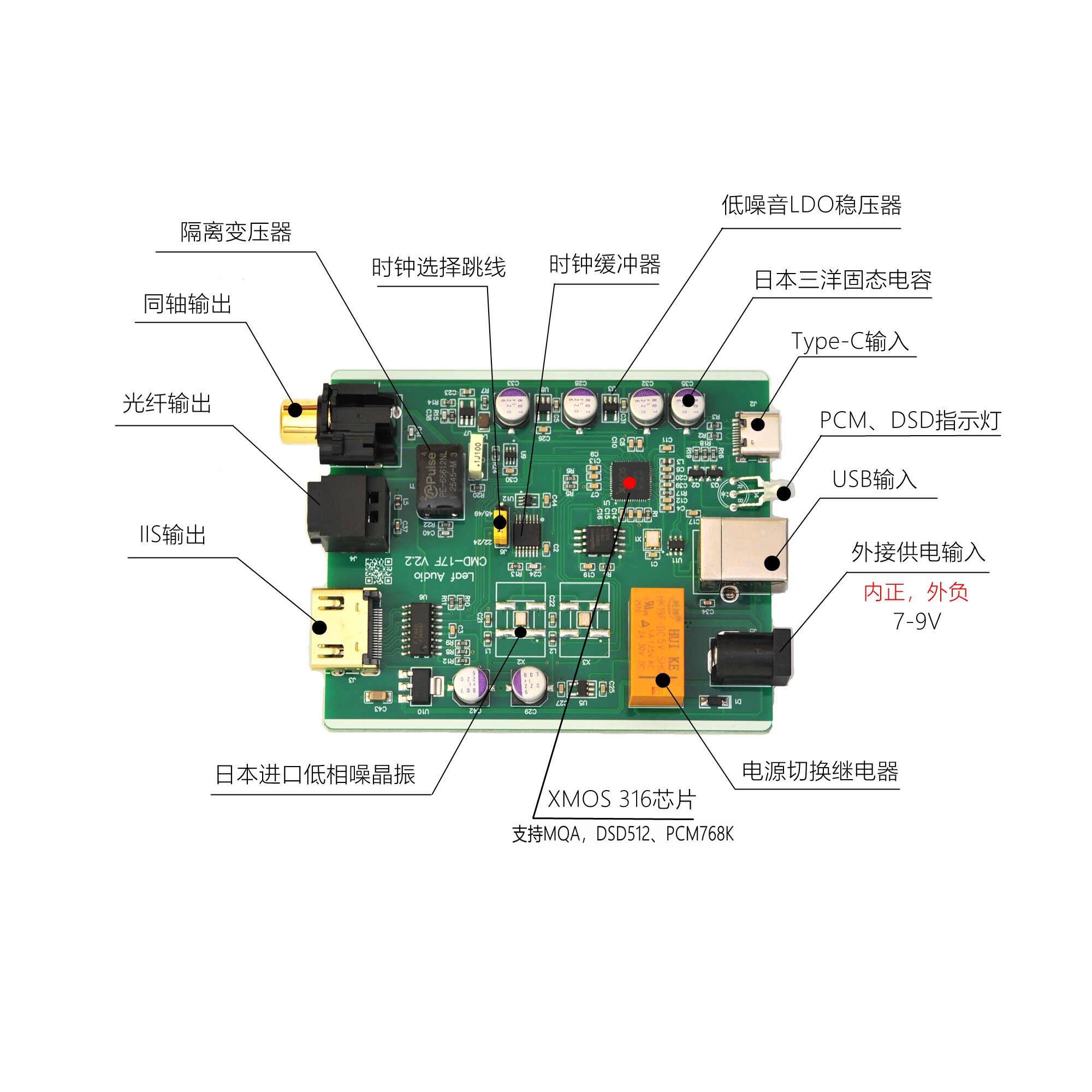 Leaf Audio CMD17F Antarmuka Di - Usb Sound Card ulasan dan harga