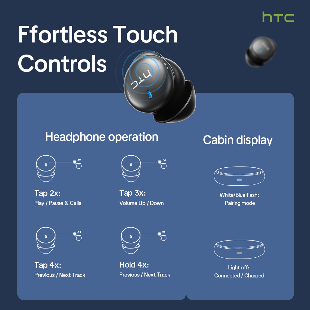 HTC NE92 Earbud Tidur Nirkabel - Headphone Parts ulasan dan harga