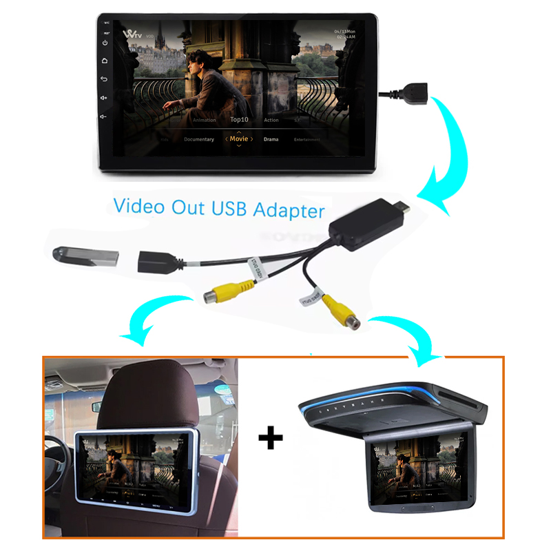 Kabel Kenvox Android Usb Video - Audio Cable Rca ulasan dan harga