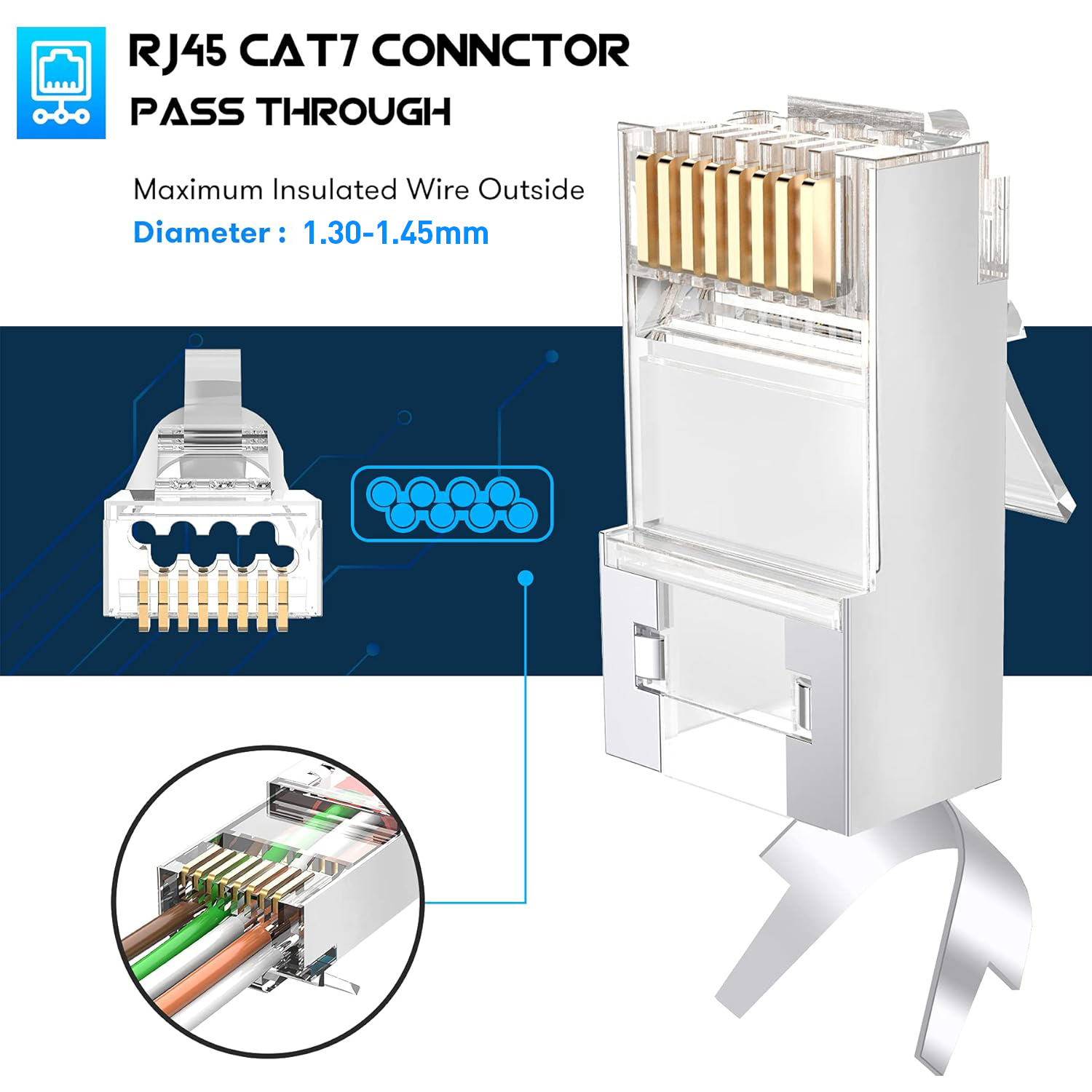 ZoeRax 50-Pack Konektor RJ45 C - Rj45 Jack ulasan dan harga