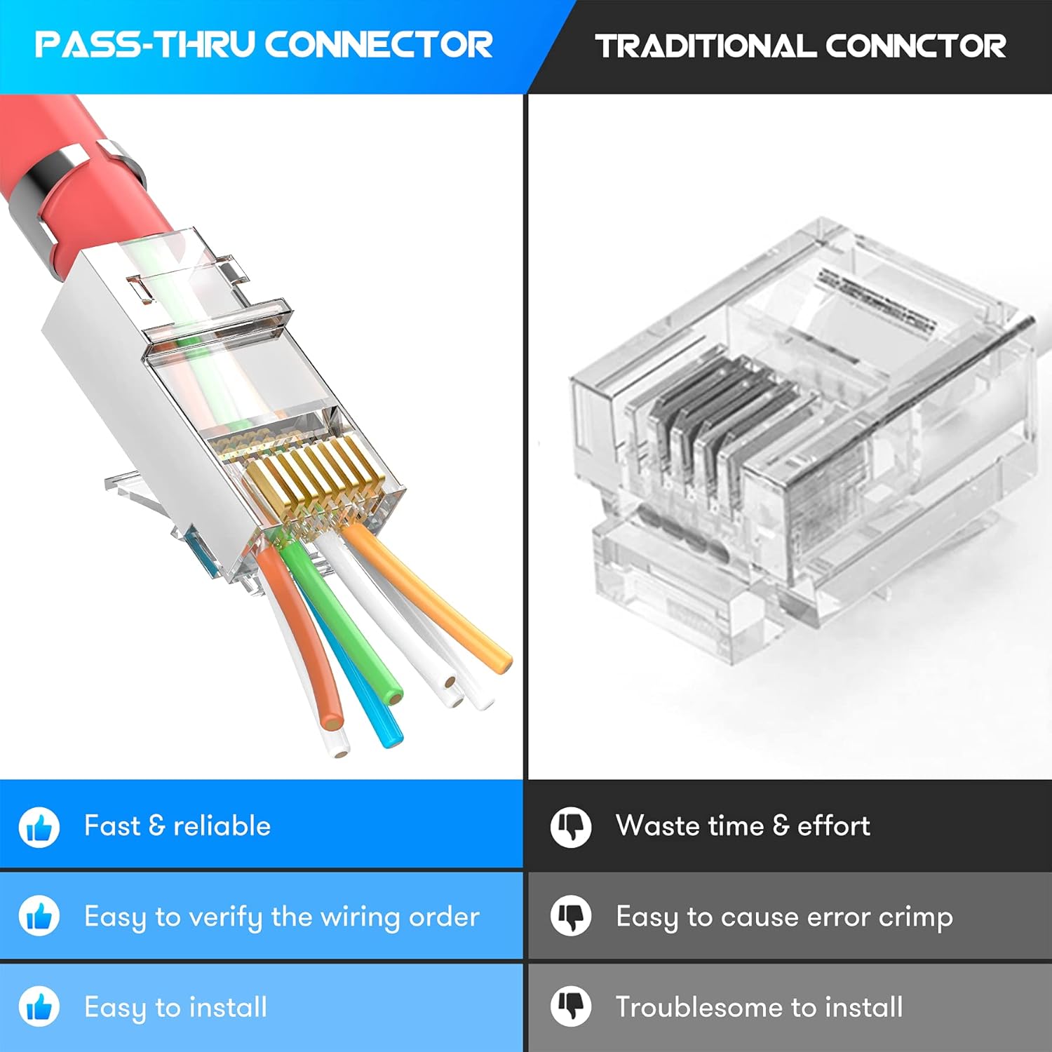 ZoeRax 50-Pack Konektor RJ45 C - Rj45 Jack ulasan dan harga