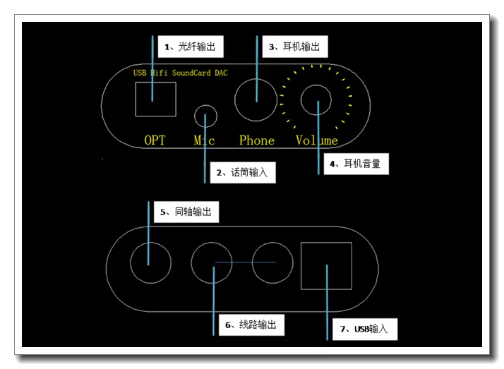 L1387 USB 8X Delapan Paralel T - Usb Sound Card ulasan dan harga