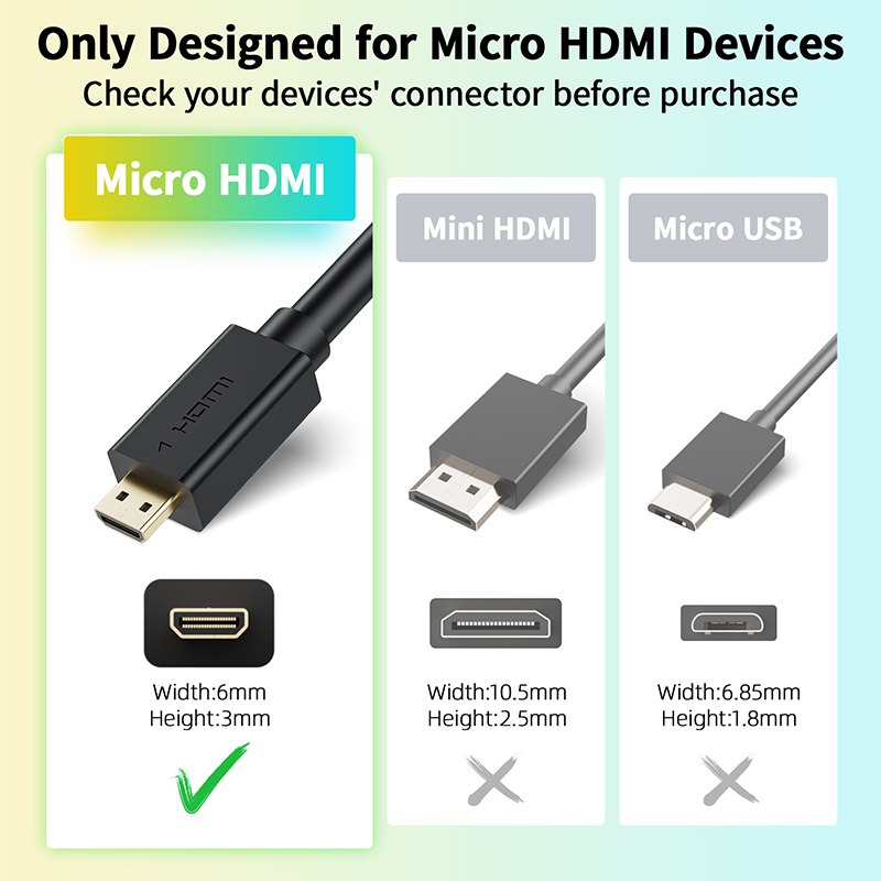 Adaptor Kabel Micro HDMI ke HD - Mdi Cable ulasan dan harga
