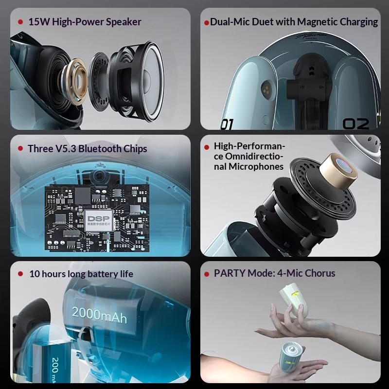 SONGX Audio Mikrofon Ganda Due - Full Range Speaker ulasan dan harga