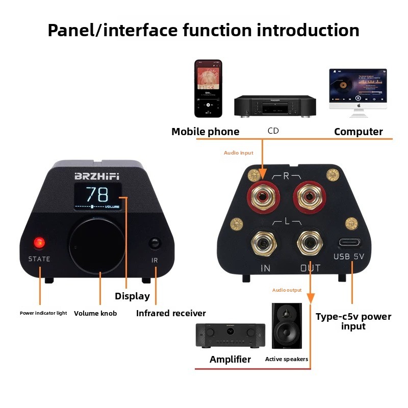 Preamp Pasif Presisi Tinggi Hi - Passive Preamp ulasan dan harga