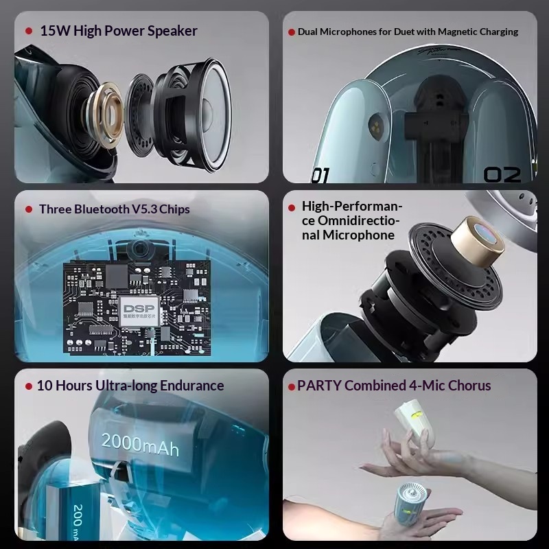 SONGX SONGMONSTER Speaker Blue - Full Range Speaker ulasan dan harga